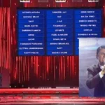 Sanremo, shock dopo la classifica: Sal Da Vinci gela tutti così
