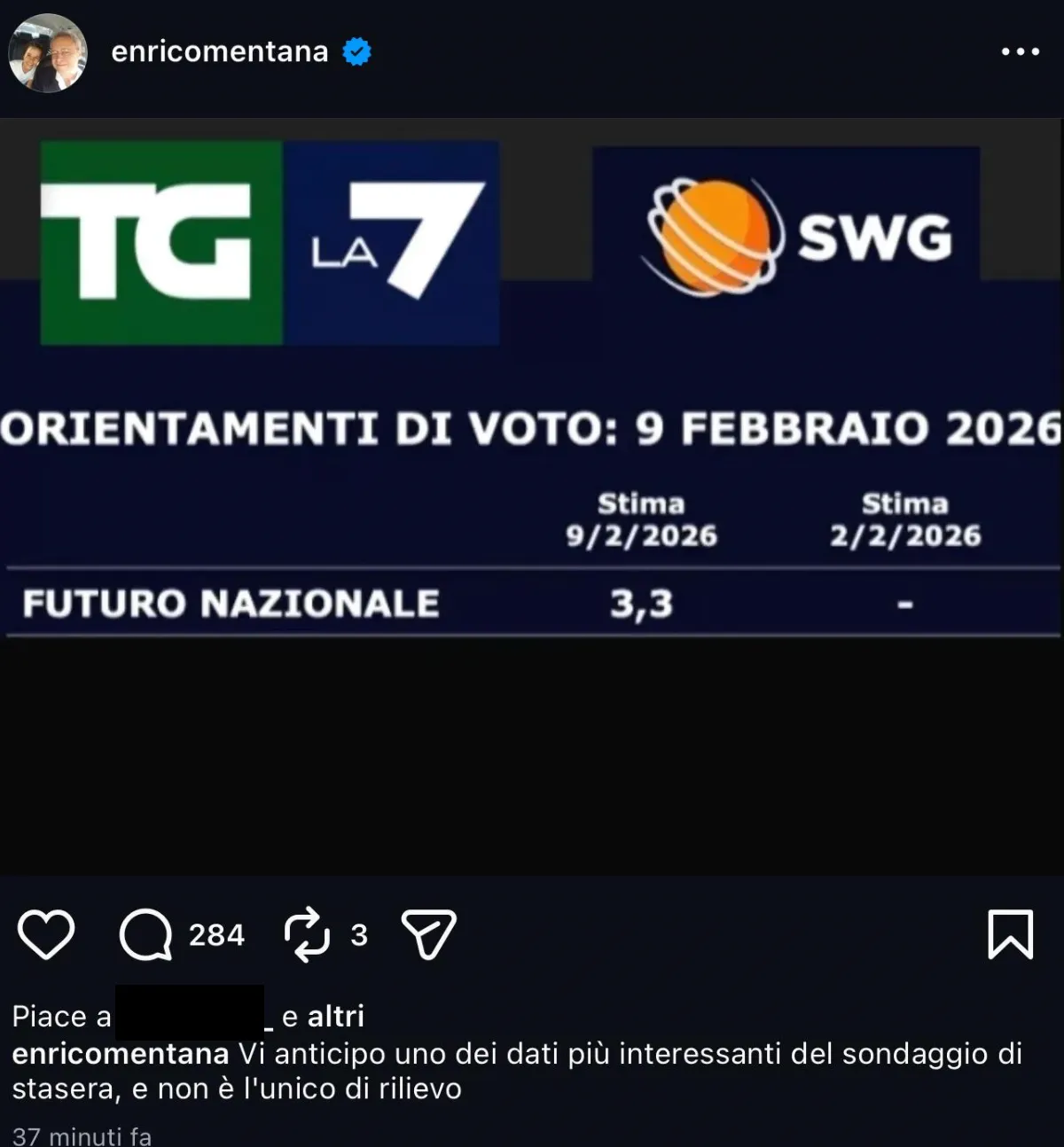 sondaggio mentana 9 febbraio 2026