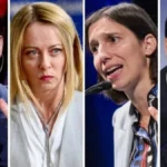 Sondaggi, Fratelli d’Italia resta primo partito ma cala: cresce il Movimento 5 Stelle