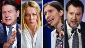 Sondaggi politici, effetto referendum finito? Tutti gli ultimi dati