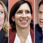 Sondaggi politici, chi sale e chi scende: i dati sono clamorosi